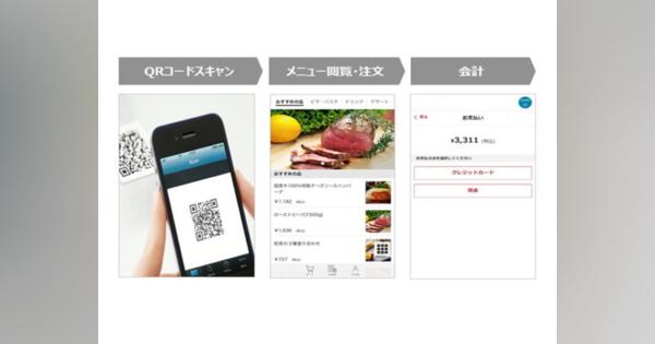 NTTドコモ、飲食店向け店内モバイルオーダーシステム「EasyEat」の提供開始
