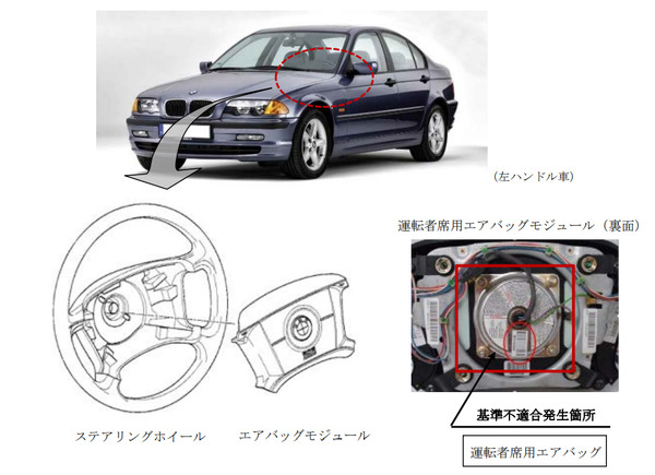 BMW 3シリーズ 6車種1万台、エアバッグ不具合で負傷のおそれ　リコール