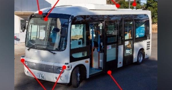 北九州空港アクセスで小型自動運転バスのプレ実証へ