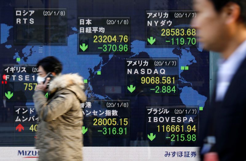 アングル：東京株式市場、新型肺炎でリスクオフ　不動産株に買い