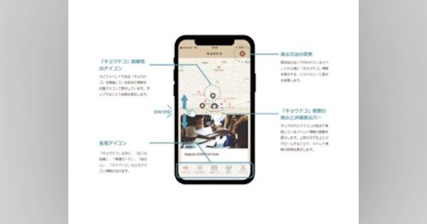 小田急電鉄、地域コミュニティ活性化アプリ「KYOUDOKO」を開発