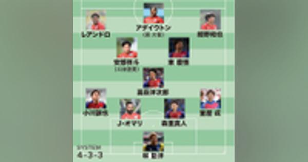 【ACLプレーオフ展望】FC東京×セレス・ネグロス｜フレッシュな布陣で、新機軸の３トップがゴールを奪えるか？