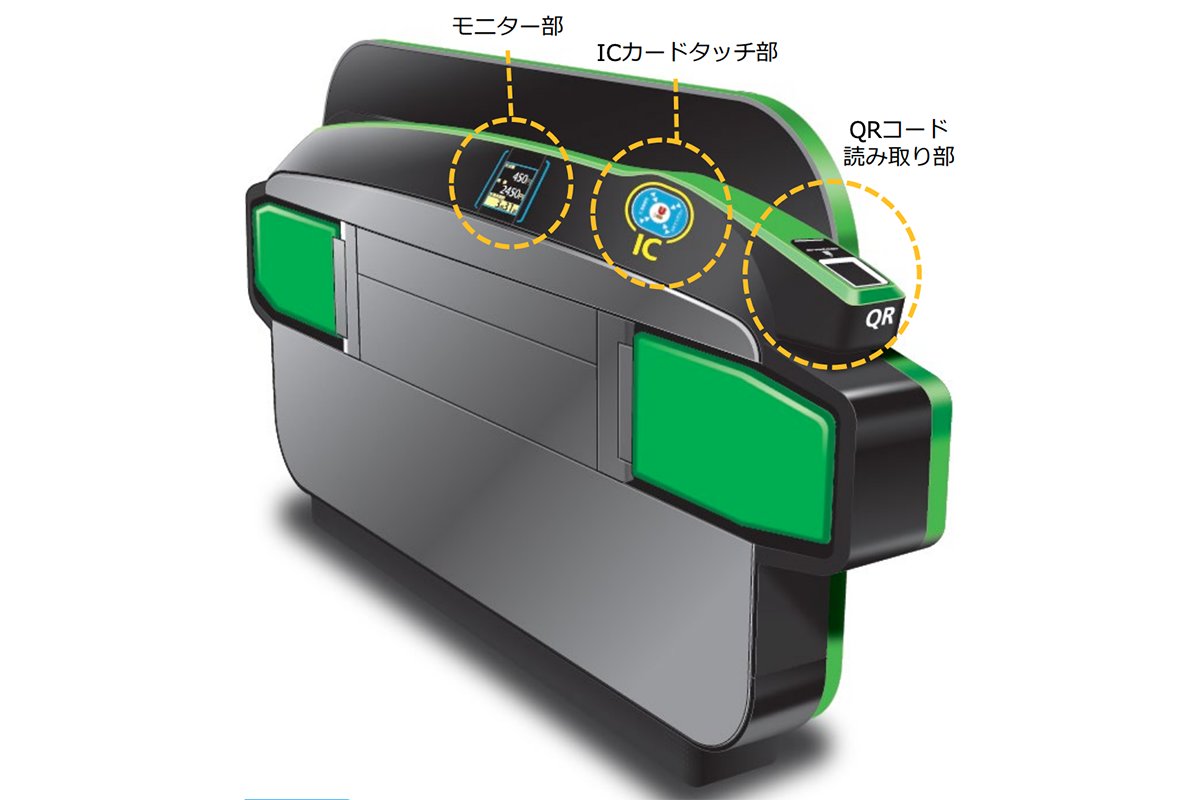 JR東日本「自動改札機でQR乗車券」を5月から実験。QR付き改札は新宿・高輪ゲートウェイに設置