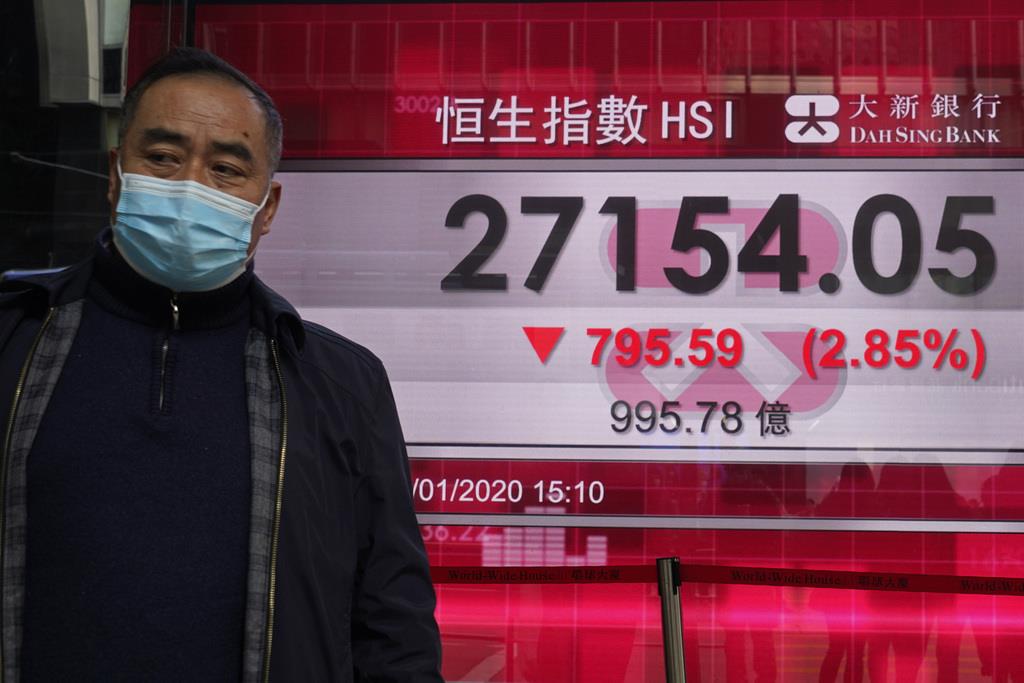 連休明けの香港株が２・８％下落