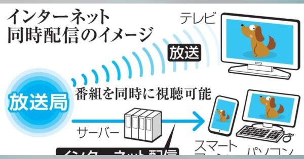 民放キー局、ネット同時配信へ　秋以降、NHKに追随