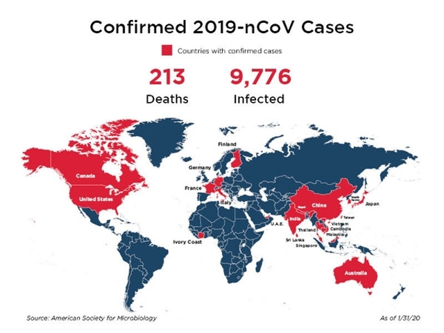 新型コロナウイルスが世界を分断する（金融日記 Weekly 2020/1/24-2020/1/31） - 藤沢数希