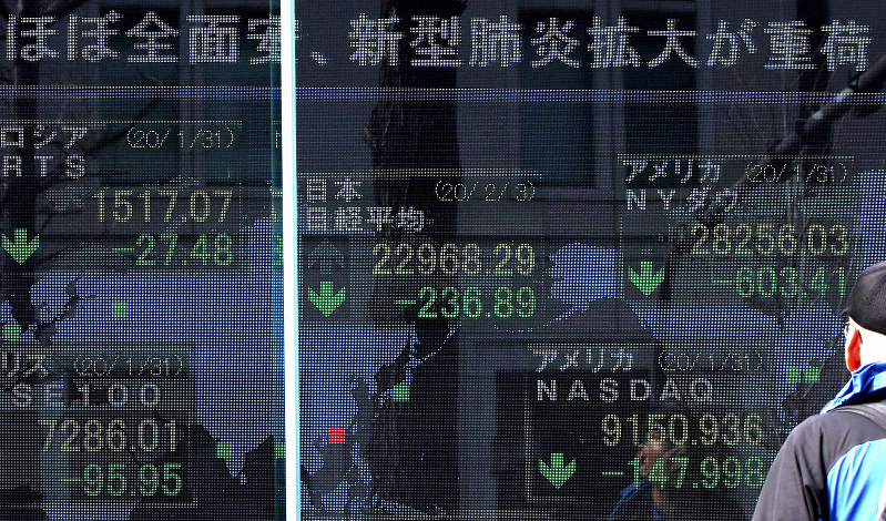 東京市場は反落　値動きは下げ渋る