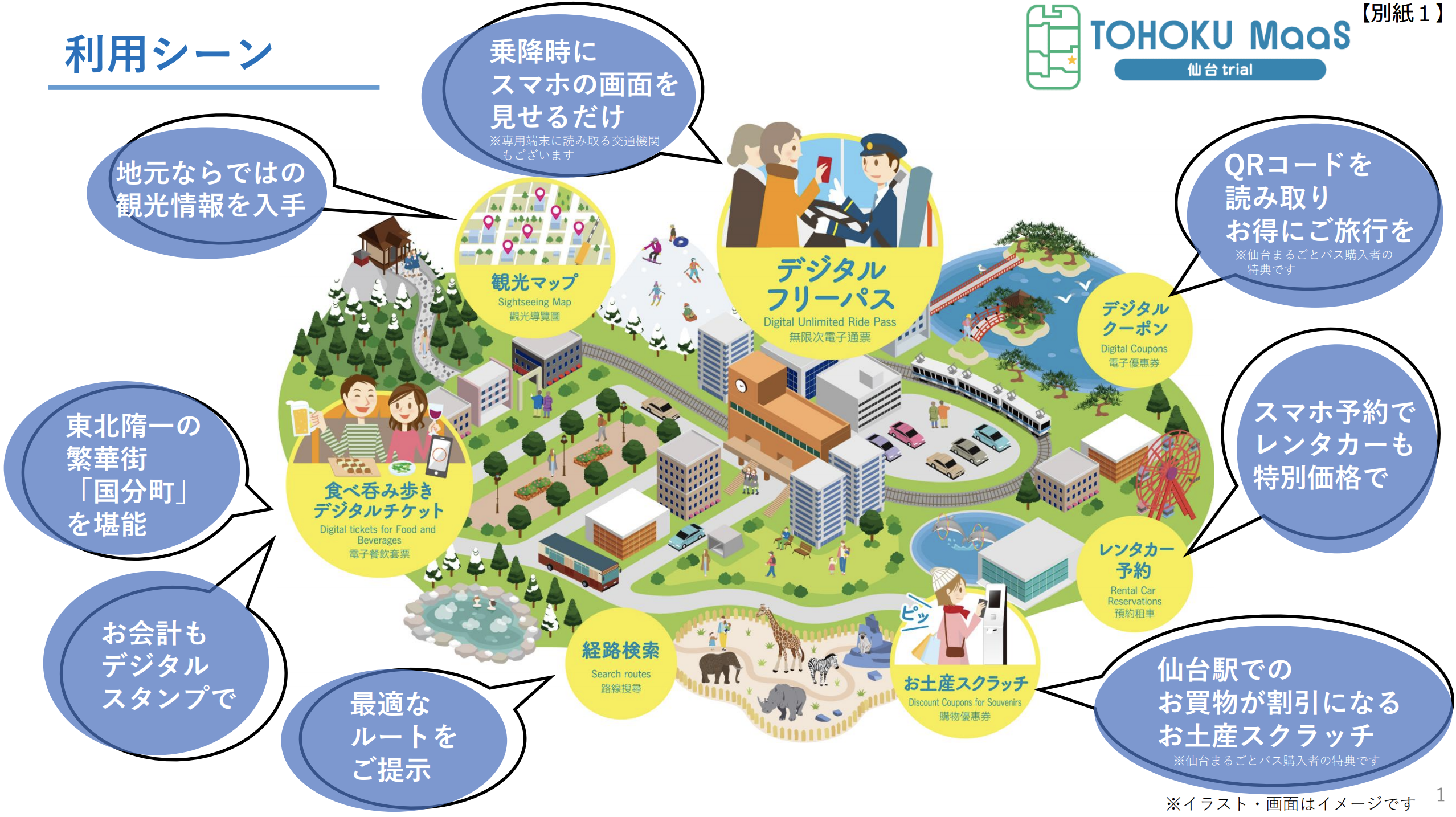 JR東日本×宮城×仙台、観光型MaaSの実証STEP1を実施　何ができるの？