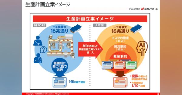 生産計画立案の「なるべく」や「できるだけ」をAIで自動化、ニチレイが日立と協創