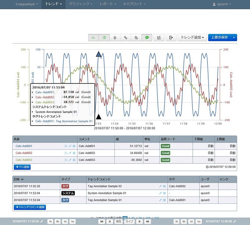 OPC UA対応でデータ収集やエクスポート機能を強化したプラント情報管理システム