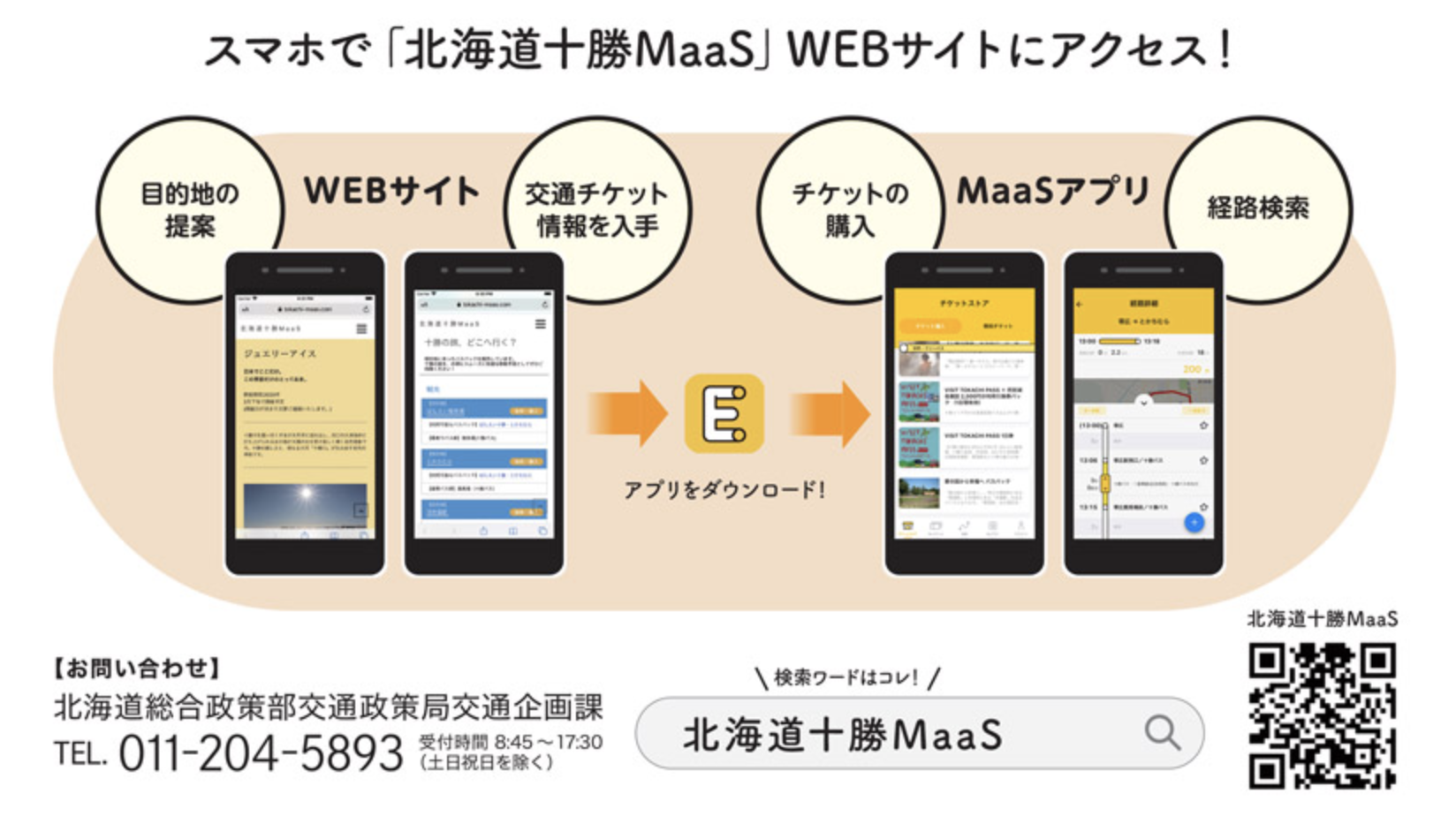 ｢ウェブサイト×アプリ」のハイブリッド型、MaaSの主流に！？