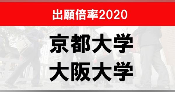 京都大学、大阪大学2020出願倍率