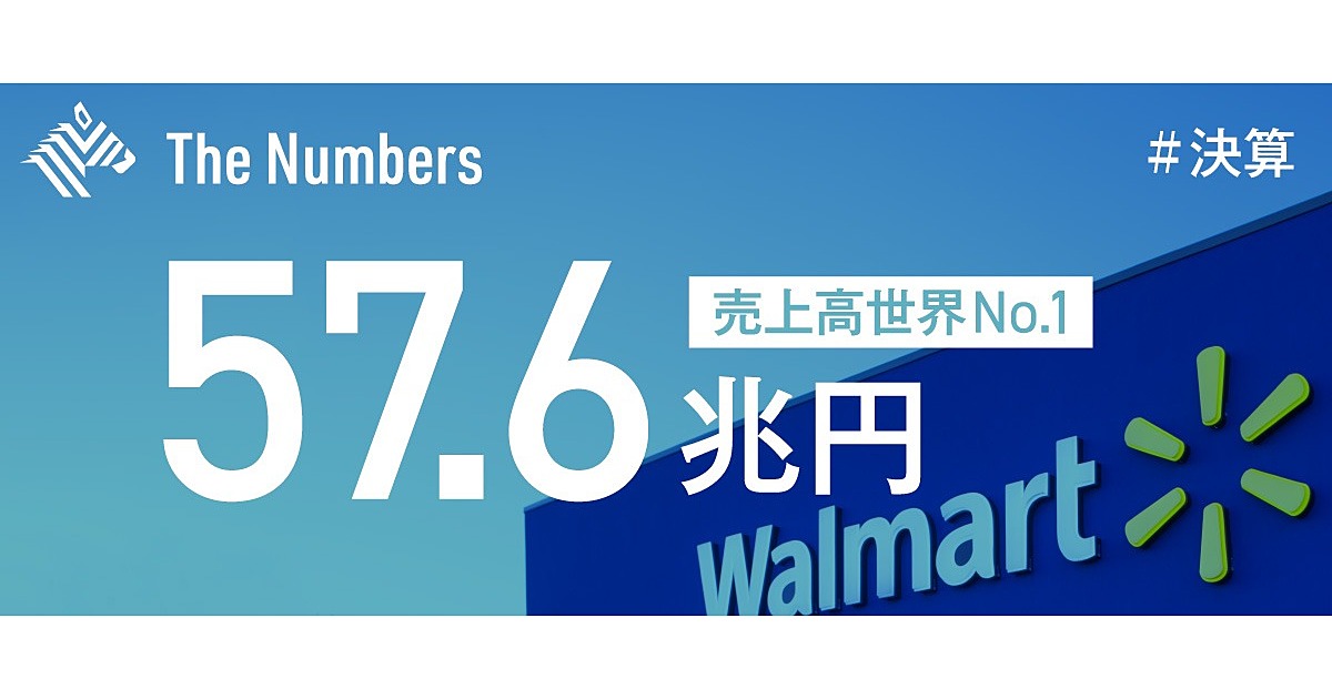 3分まとめ 世界最大の企業 ウォルマートの最新決算をつかむ