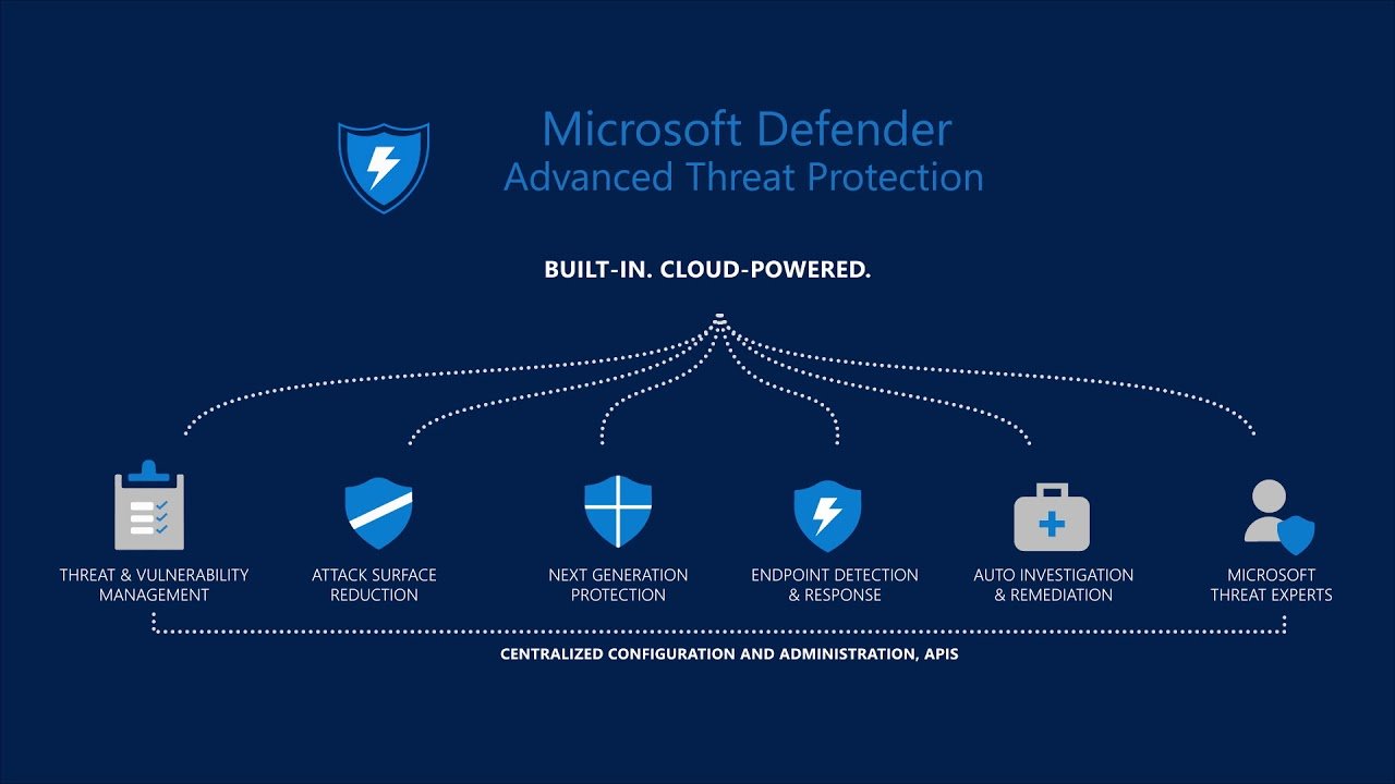Microsoft、セキュリティアプリ「Defender ATP」のiOSおよびAndroid版を計画中