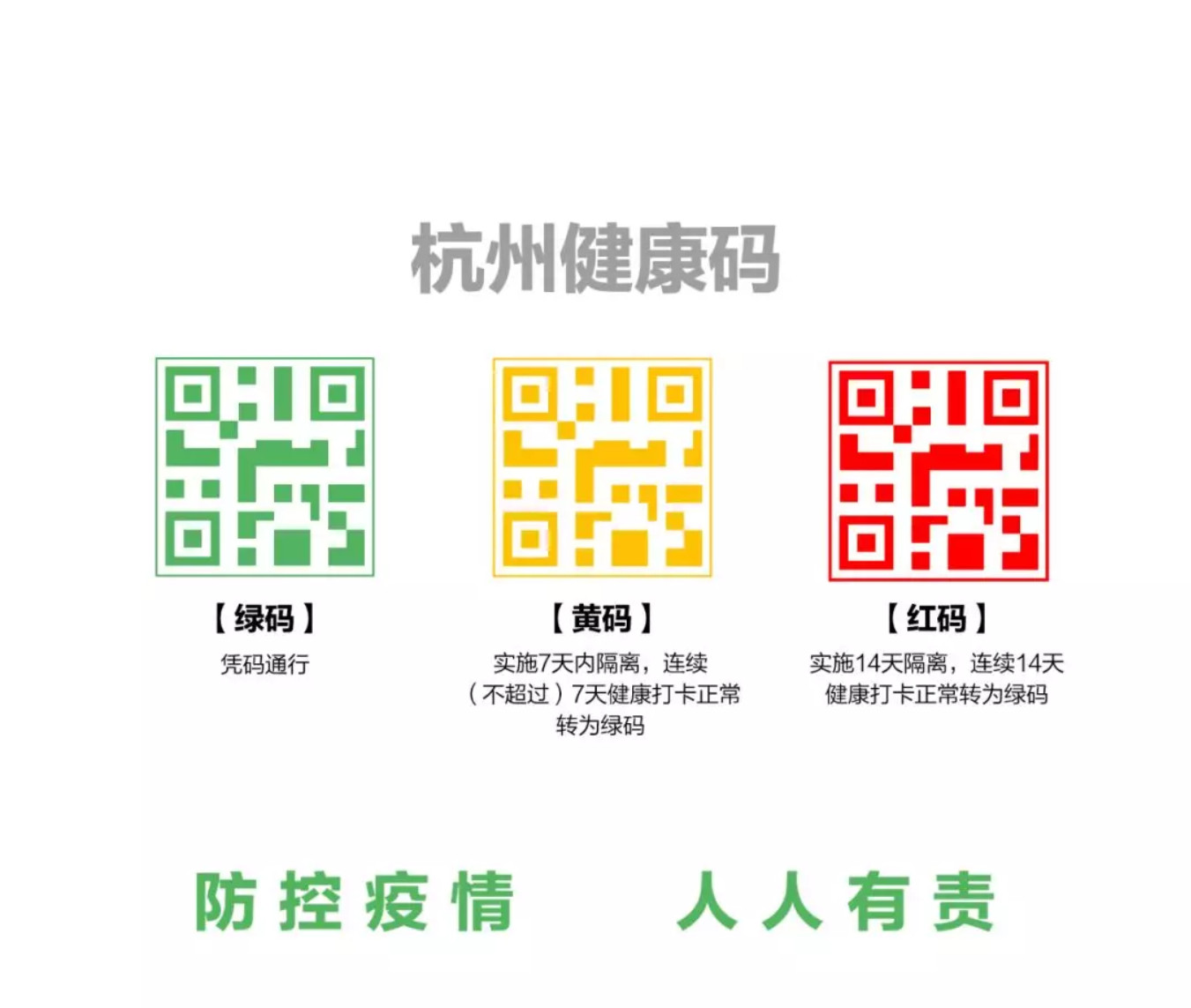 AliPay（支付宝）、中国でのコロナウイルス拡大阻止に向け「全国版健康コード格付けシステム（全国版健康碼）」の開発支援を発表