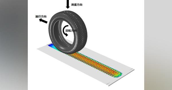 トーヨータイヤ、新タイヤ設計基盤技術「T-MODE」を活用したリアルタイムシミュレーション技術とスノー予測技術を確立