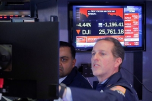 米国株市場はダウ1100ドル超急落、新型肺炎懸念で下げ幅過去最大 - ロイター