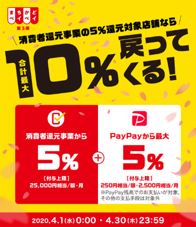 PayPay、最大10％還元「まちかどペイペイ 第3弾」4月から　飲食店で20％還元も
