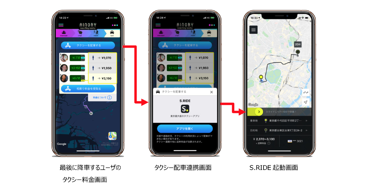 タクシー、配車アプリと相乗りアプリが連携！S.RIDE×AINORY、利便性アップ