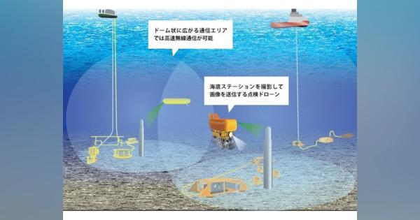 島津製作所、水中で95Mbps以上を出す小型レーザー光モデム発売--水深3500mで使用可能