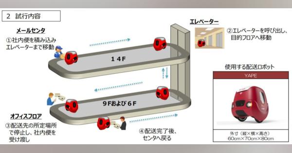 配送ロボットがエレベーターでフロア間を移動　日本郵便が本社ビルで実験