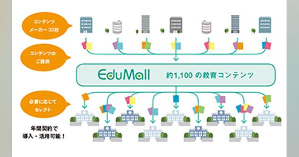 内田洋行、教育コンテンツ配信の「EduMall」無償で配信、新型コロナ対策支援で