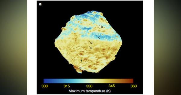 リュウグウは「極めてスカスカ」の岩──はやぶさ2の調査で見えてきた太陽系天体の形成過程