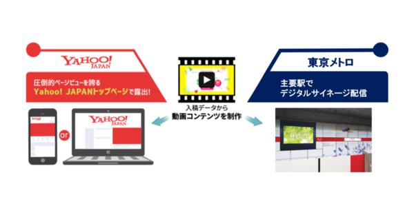 静止画から動画広告を制作し、Yahoo! JAPANとメトロ主要駅へ同時配信が可能に