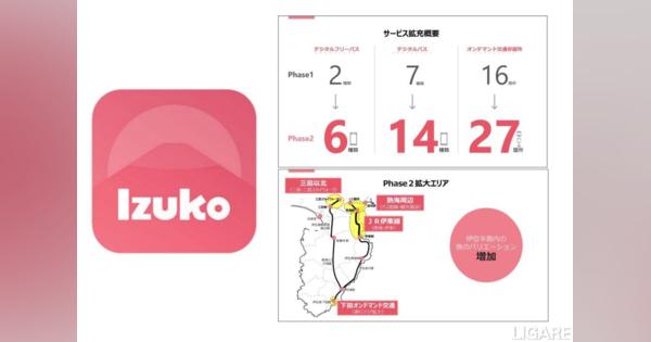 観光型MaaS「Izuko」実証成果を発表　脱アプリで利用拡大に成功