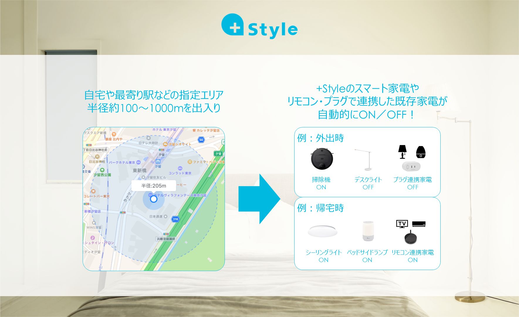 +StyleアプリにGPS連携機能が追加。外出/帰宅時に自動で家電の操作が可能に