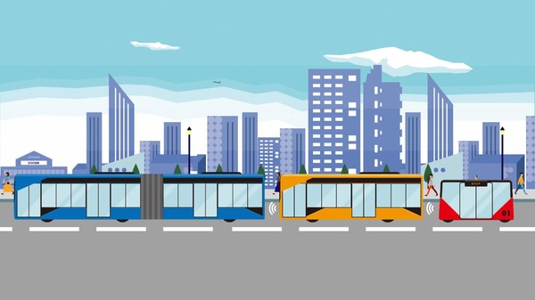 BRTの自動運転、JR西日本とソフトバンクが共同開発…隊列走行を可能に　2020年代半ばに技術確立［図版差し替え］