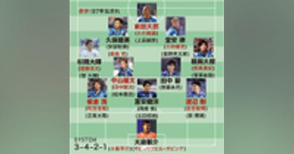 東京五輪、１年延期で気になる男子サッカーの年齢制限。「23歳以下」or「24歳以下」でスタメンはどう変わる？