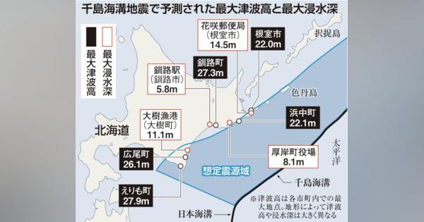 北海道沖で津波２８メートル予測　千島海溝地震で最大級　内閣府が初想定