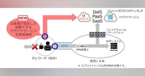 「秘文 Device Control」最新版、信頼できるクラウドへ直接アクセス（日立ソリューションズ）