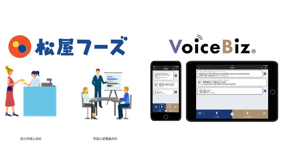 松屋フーズが多言語に対応、音声翻訳サービスを都内店舗に導入