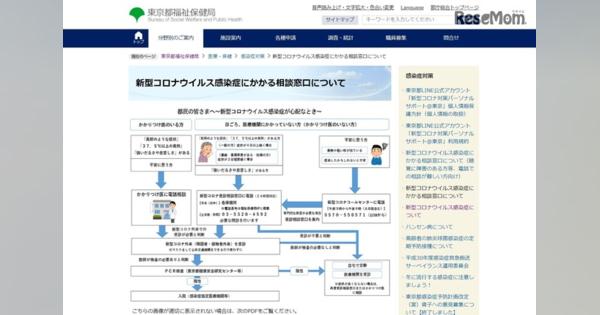 東京都、LINEによる新型コロナ相談・情報提供開始