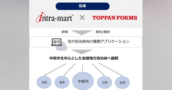 NTTデータイントラマートとトッパンフォームズが協業、デジタル・ガバメントで
