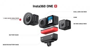 アクションカメラ「Insta360 ONE R 1インチ版」出荷開始