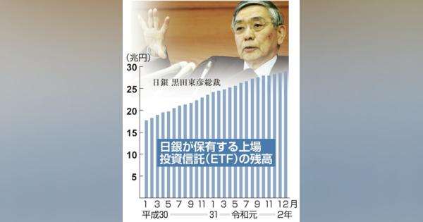 【経済インサイド】新型コロナ、日銀・黒田総裁を翻弄する中国の“大本営発表”