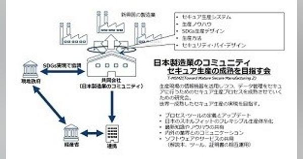 日本主導で世界の製造業をリバランスする――「セキュア生産」の可能性