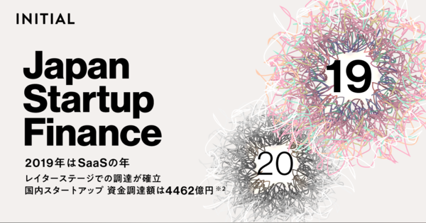 2019年国内スタートアップ資金調達動向