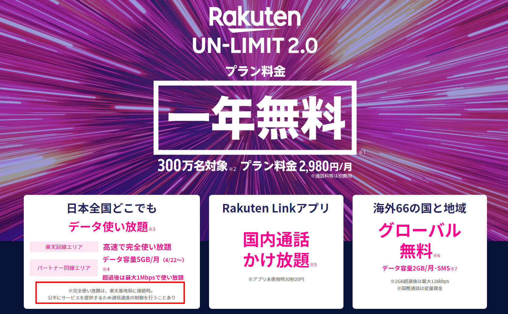 楽天モバイルの「Rakuten UN-LIMIT」、自社回線でも容量制限あり？　詳細を確認した