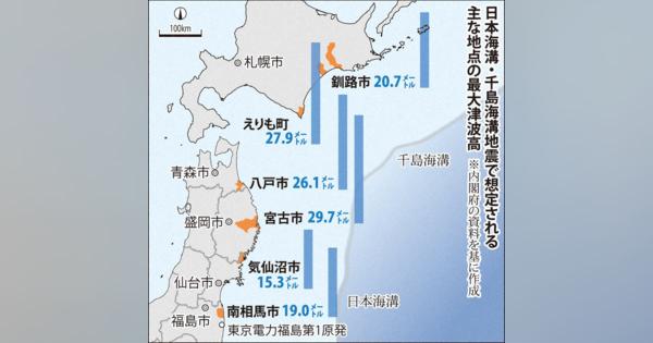 岩手、北海道で津波最大30メートル　日本海溝・千島海溝地震　内閣府想定