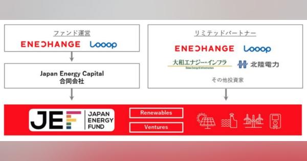 エネチェンジがLooopと共同で海外特化の脱炭素エネルギーファンド設立、1000億規模の投資目指す