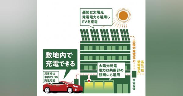 ソーラー充電したテスラをカーシェア、首都圏新築マンション「soleco EV share」導入へ