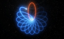 超大質量ブラックホール周辺をダンスする星　一般相対性理論の確証に