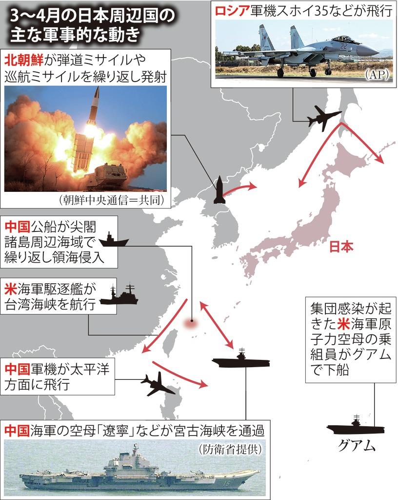 中朝露、新型コロナの隙突く軍事行動　日本政府警戒