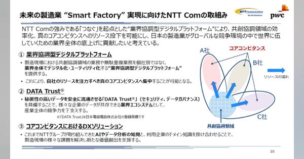 NTTコムとPwCの製造業受発注デジタルマッチング基盤は「他サービスと競合せず」