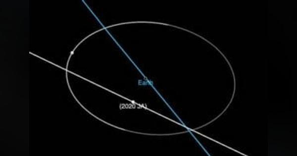 5月4日早朝に”バス”サイズの小惑星「2020 JA」が地球と月付近を通過