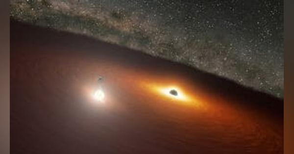 ブラックホールがもたらすフレアのタイミングを事前に予測し観測成功